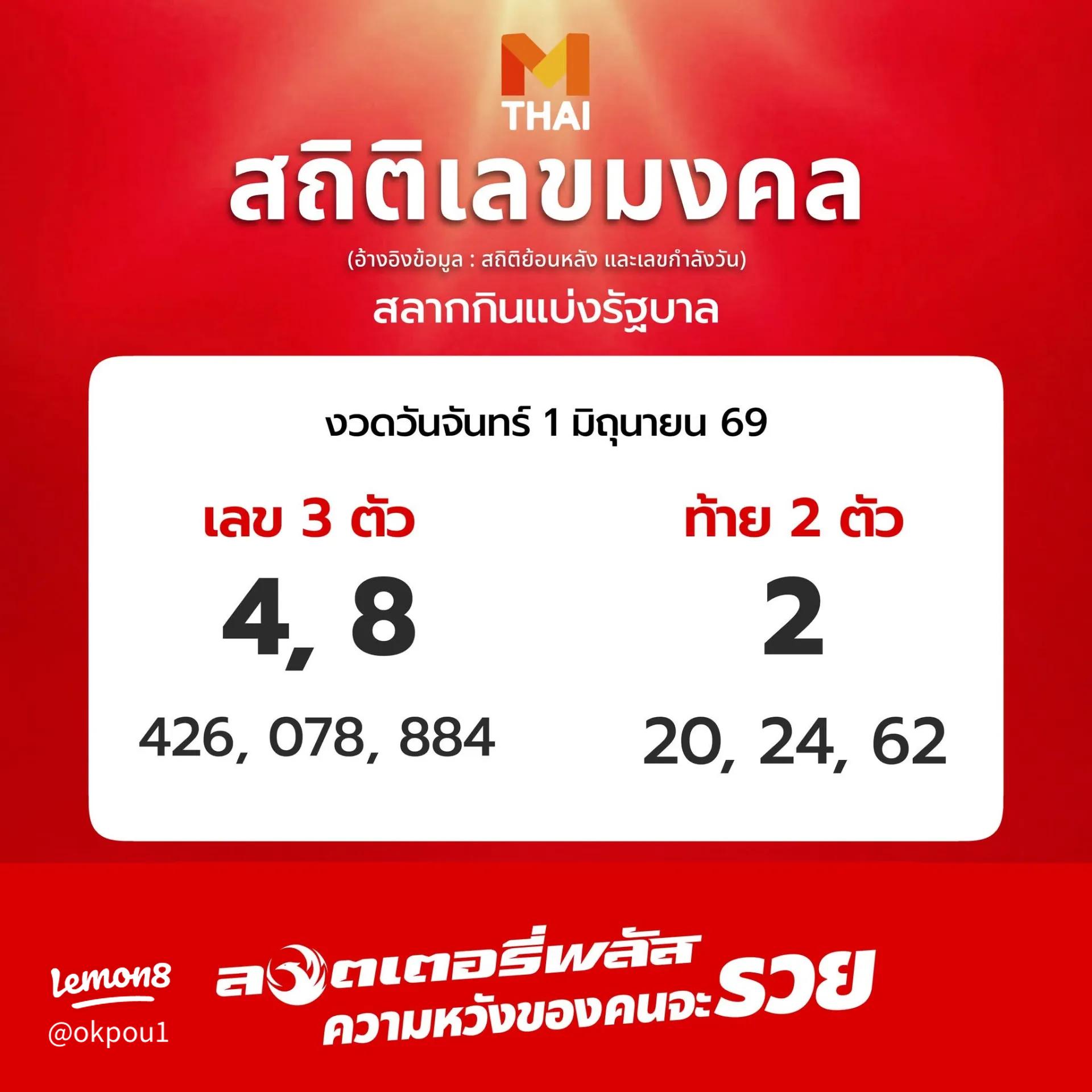 Promotion 1